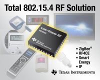 Texas Instruments: CC2530 -    ZigBee